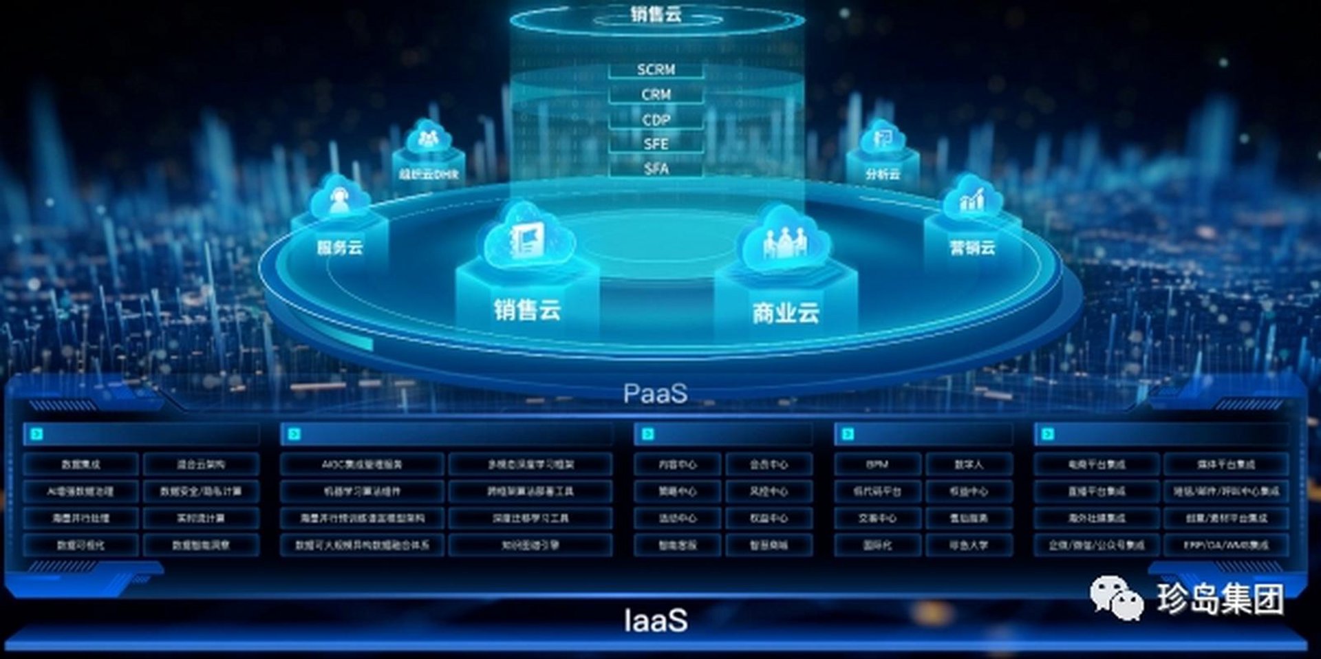 二福信息技术